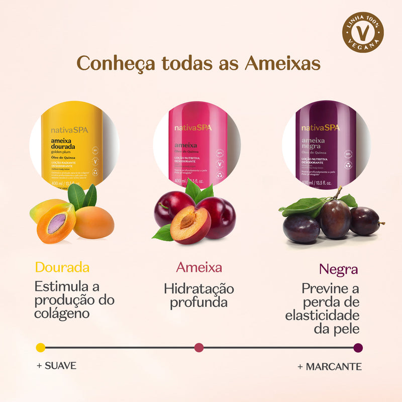 Hidratante Corporal Nativa SPA Ameixa Negra 400ml - Boticário
