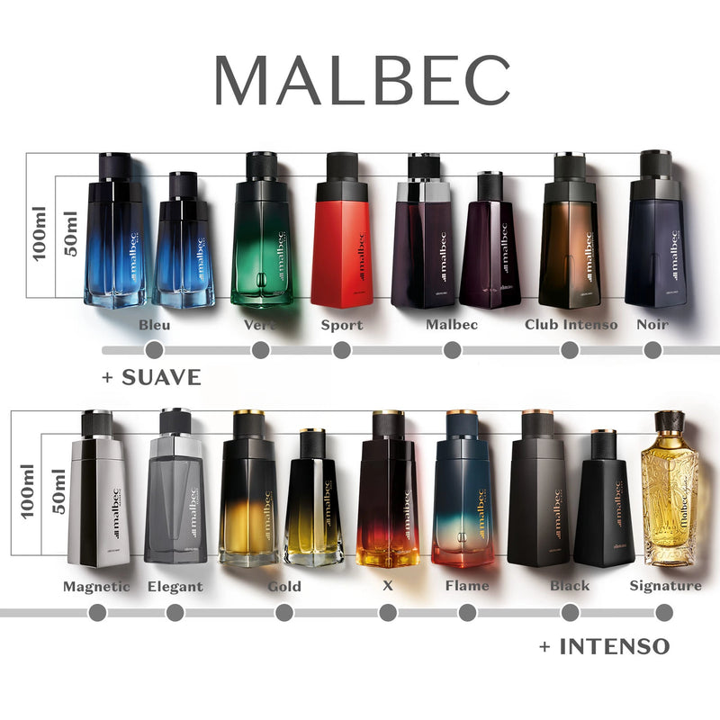 Malbec Desodorante Colônia 100ml - Boticário